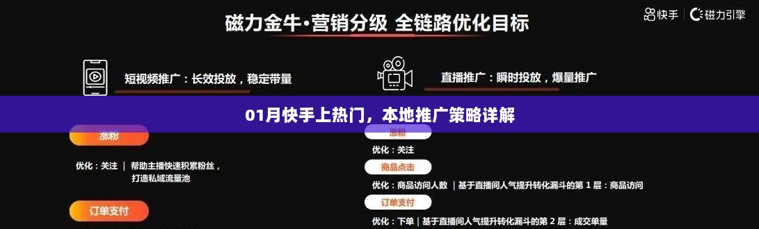 快手本地推广策略详解，如何轻松上热门？