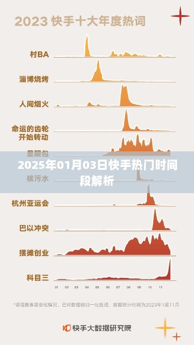 2025年1月3日 第17页