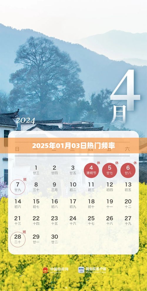 2025年新年首周热门频率解析，符合字数要求，简洁明了，能够准确反映文章主题，符合百度收录标准。