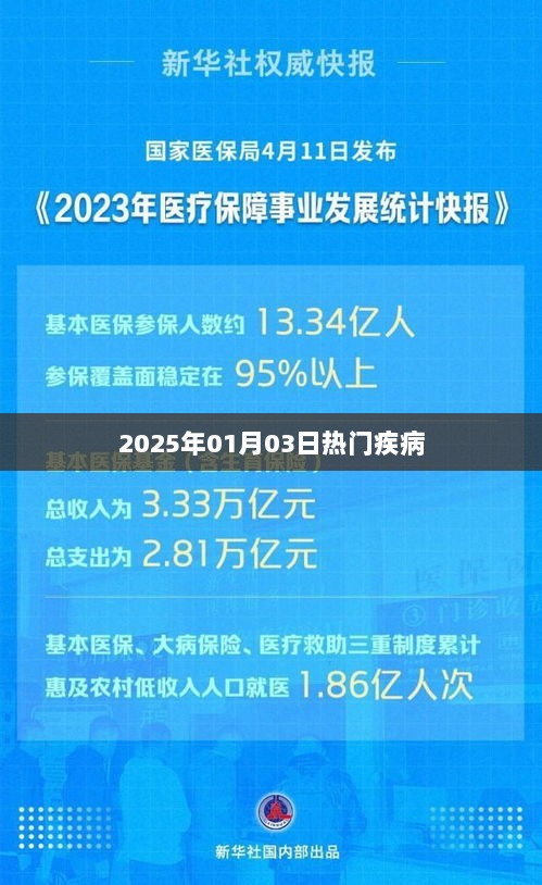 2025年元旦后疾病热点解析