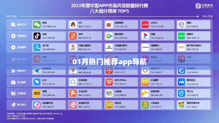精选热门推荐APP导航，一月精选应用推荐