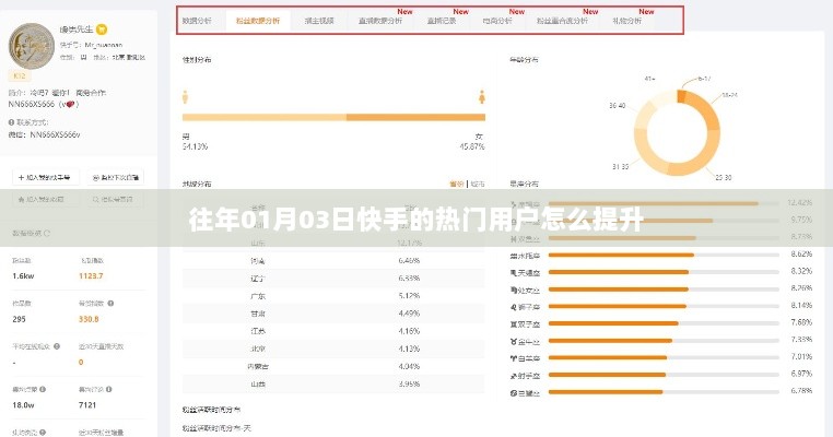 快手热门用户提升策略，抓住时机，提升曝光与粉丝互动力！