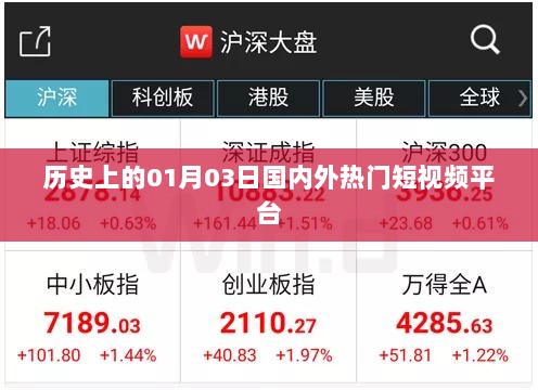 1月3日国内外热门短视频平台发展史简介