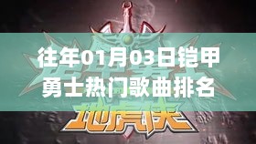 铠甲勇士热门歌曲榜单揭晓，历年一月三日排名回顾