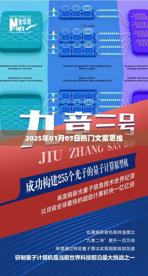 2025年元旦后热门文案思维启示