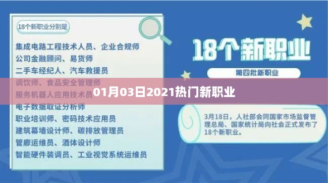 2021年热门新职业大盘点，你错过了吗？