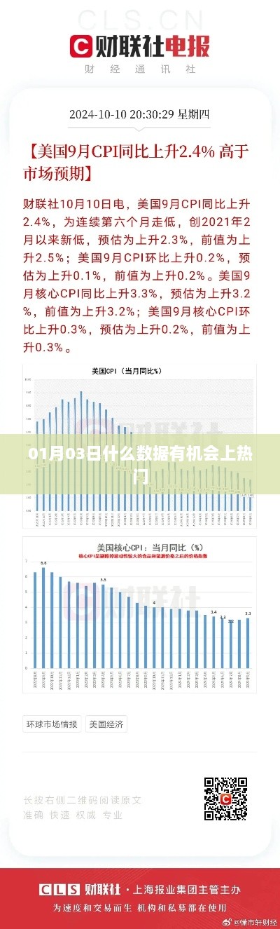 揭秘热门数据背后的秘密，如何把握机遇上榜？