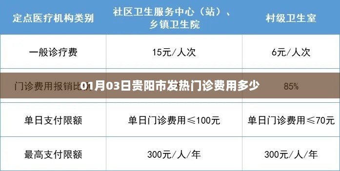 2025年1月5日 第22页