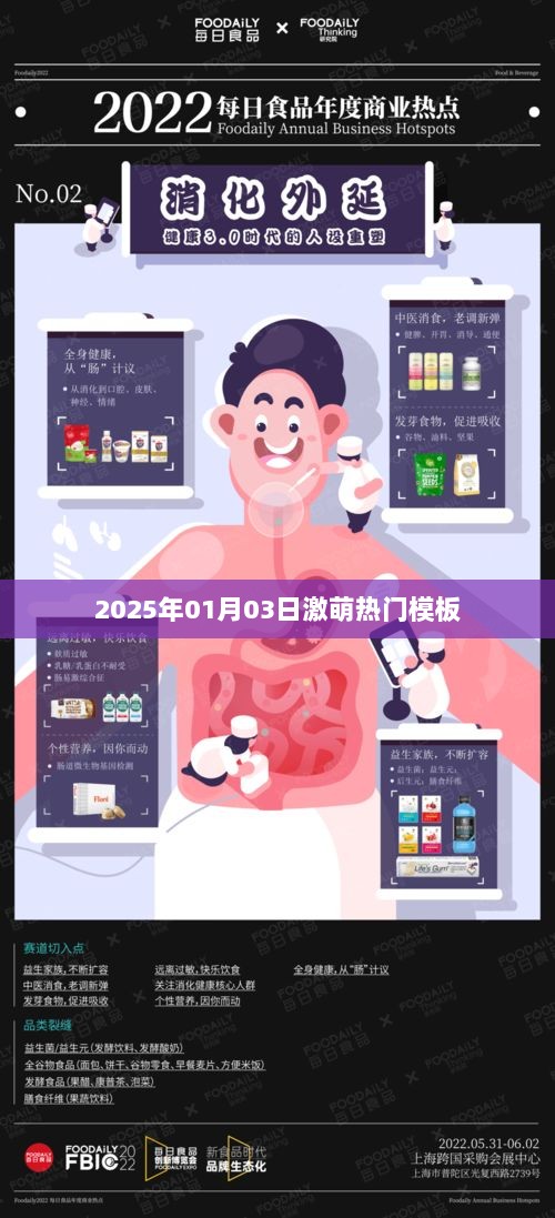 激萌模板来袭，2025年1月3日热门盘点