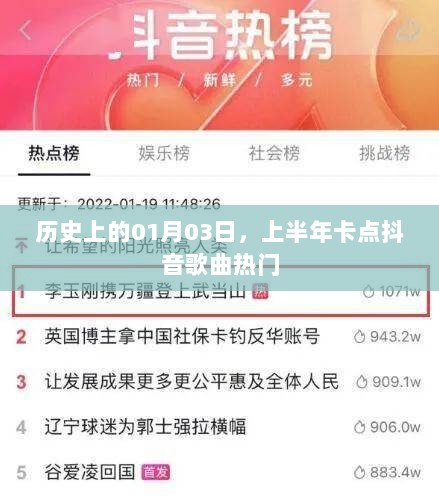 历史上的01月03日，上半年抖音热门歌曲盘点