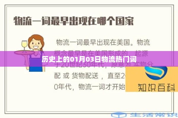 「历史上的物流热门词盘点，聚焦一月三日变迁」