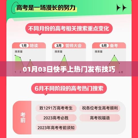 快手热门发布技巧，掌握时间秘诀，轻松上热门（日期，01月03日）