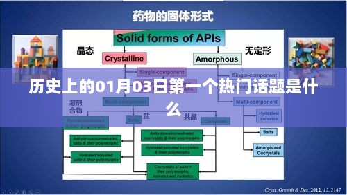 历史上的首个热门话题，揭秘一月三日大事记