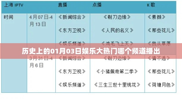 历史上的娱乐大热门播出频道及日期解析