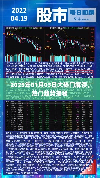 『2025年1月热门趋势深度解读』