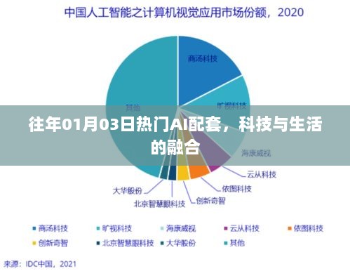 科技与生活的完美融合，历年一月三日热门AI配套回顾