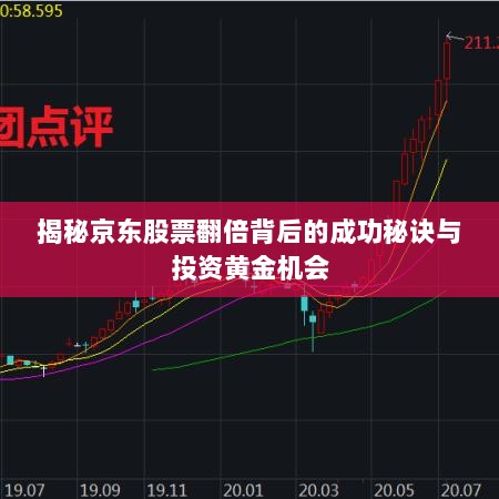 揭秘京东股票翻倍背后的成功秘诀与投资黄金机会