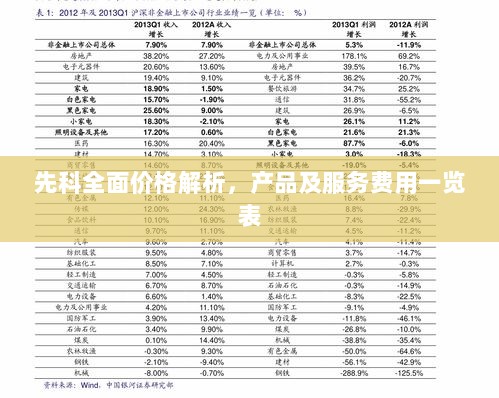 先科全面价格解析，产品及服务费用一览表