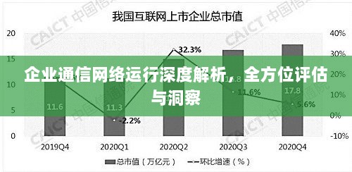 企业通信网络运行深度解析，全方位评估与洞察