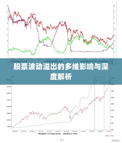 股票波动溢出的多维影响与深度解析