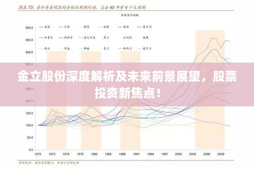 金立股份深度解析及未来前景展望，股票投资新焦点！