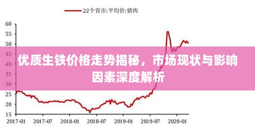 优质生铁价格走势揭秘，市场现状与影响因素深度解析