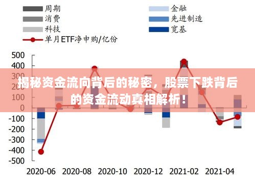 揭秘资金流向背后的秘密，股票下跌背后的资金流动真相解析！