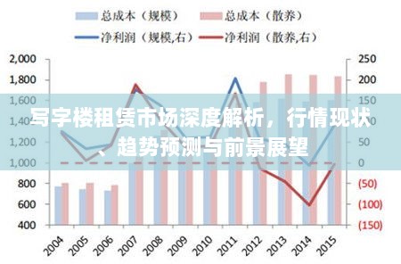 写字楼租赁市场深度解析，行情现状、趋势预测与前景展望