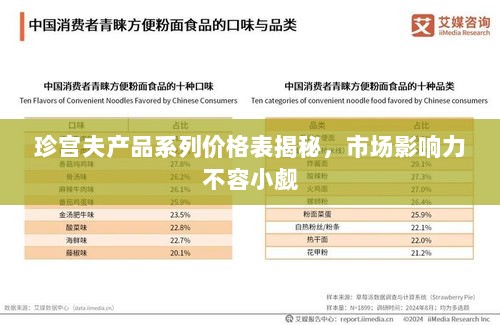 珍宫夫产品系列价格表揭秘，市场影响力不容小觑