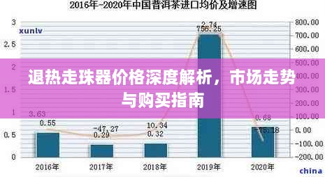 退热走珠器价格深度解析，市场走势与购买指南