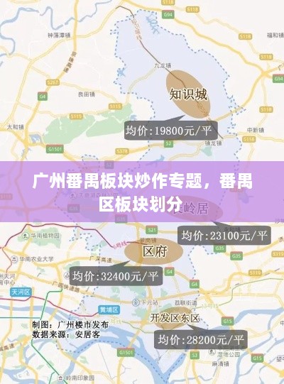 广州番禺板块炒作专题，番禺区板块划分 