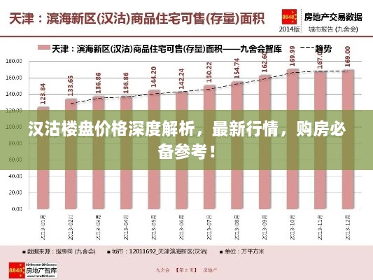 汉沽楼盘价格深度解析，最新行情，购房必备参考！