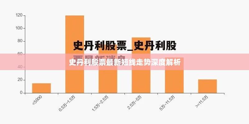 史丹利股票最新短线走势深度解析