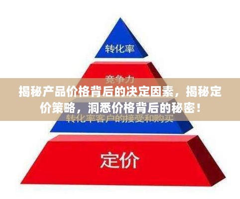 揭秘产品价格背后的决定因素，揭秘定价策略，洞悉价格背后的秘密！