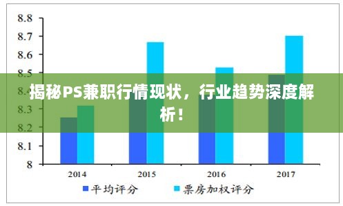 揭秘PS兼职行情现状，行业趋势深度解析！