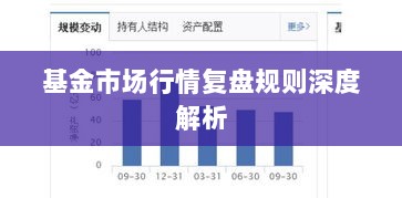 基金市场行情复盘规则深度解析