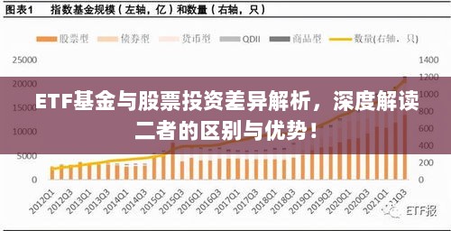 ETF基金与股票投资差异解析，深度解读二者的区别与优势！