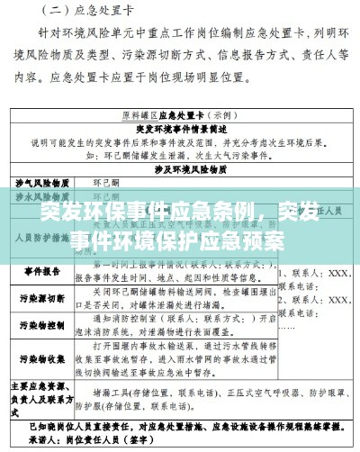 突发环保事件应急条例，突发事件环境保护应急预案 