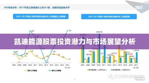 凯迪能源股票投资潜力与市场展望分析