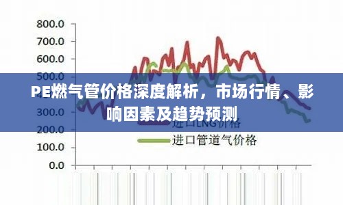 PE燃气管价格深度解析，市场行情、影响因素及趋势预测