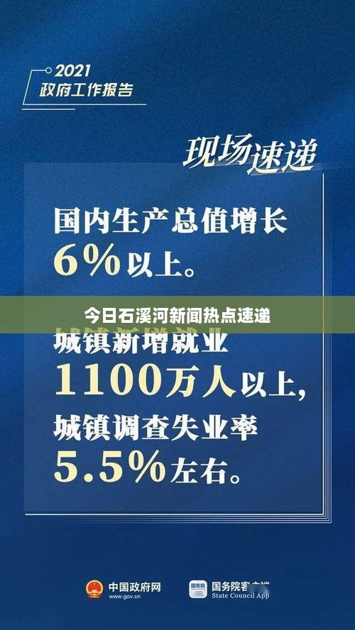 今日石溪河新闻热点速递