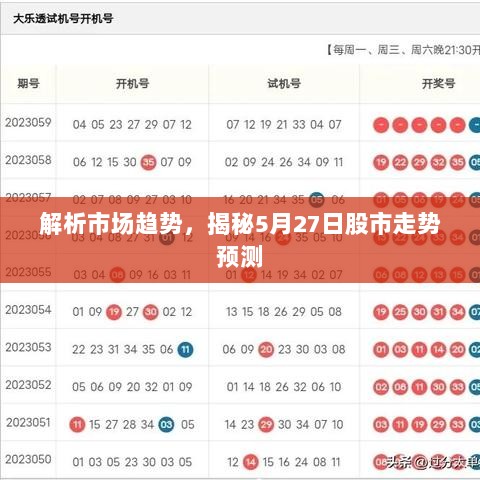 解析市场趋势，揭秘5月27日股市走势预测