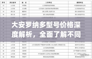 大安罗纳多型号价格深度解析，全面了解不同型号的价格及特点！