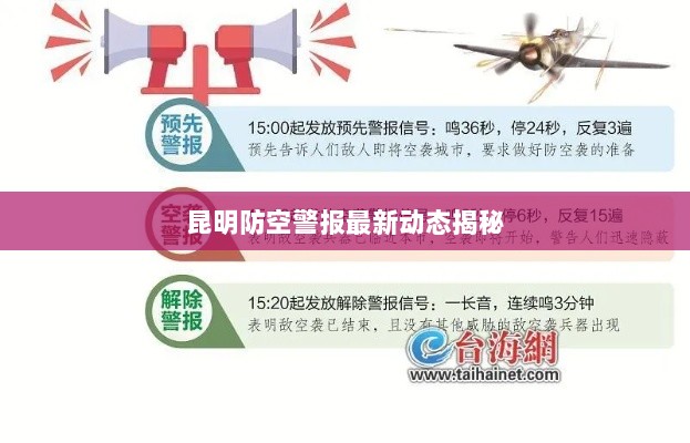 昆明防空警报最新动态揭秘