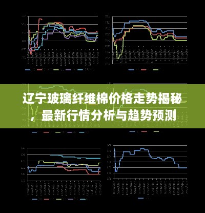 辽宁玻璃纤维棉价格走势揭秘，最新行情分析与趋势预测