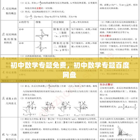 初中数学专题免费，初中数学专题百度网盘 