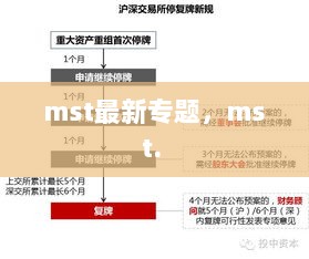 mst最新专题，mst. 