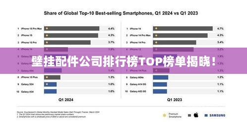 壁挂配件公司排行榜TOP榜单揭晓！