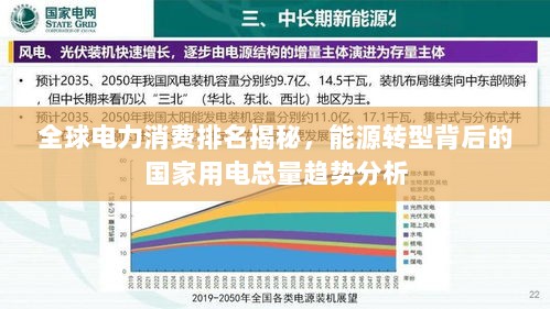 全球电力消费排名揭秘，能源转型背后的国家用电总量趋势分析