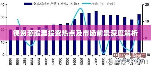 锡资源股票投资热点及市场前景深度解析